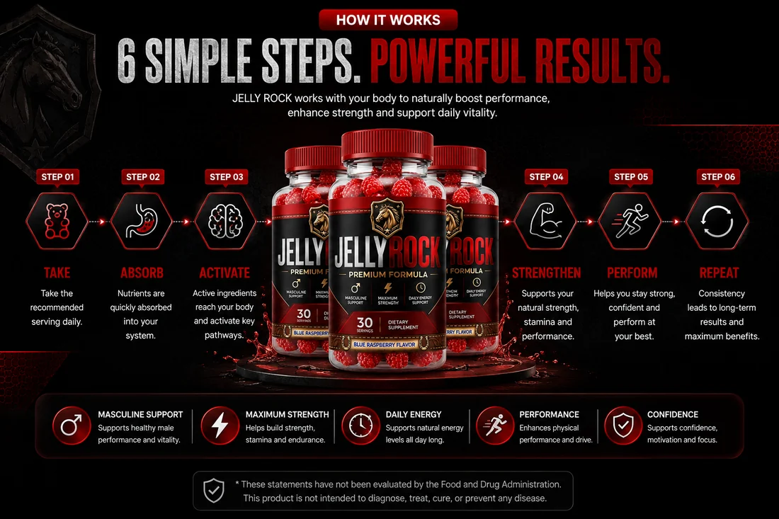 JellyRock how it works overview